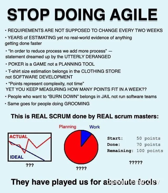 STOP DOING AGILE meme with a critical view on Agile software development methodologies