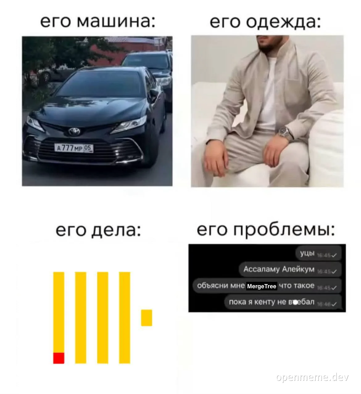 Четырёхпанельный мем на русском: его машина, одежда, дела и проблемы — не понимает MergeTree