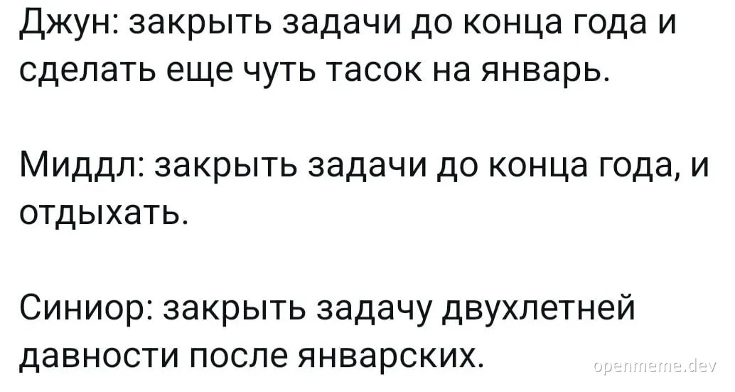 Мема о різниці підходів до роботи серед різних рівнів розробників