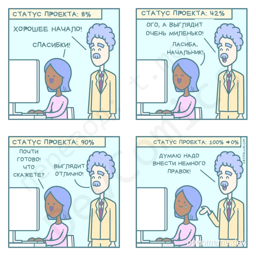 cartoon of a man and woman discussing a project's status
