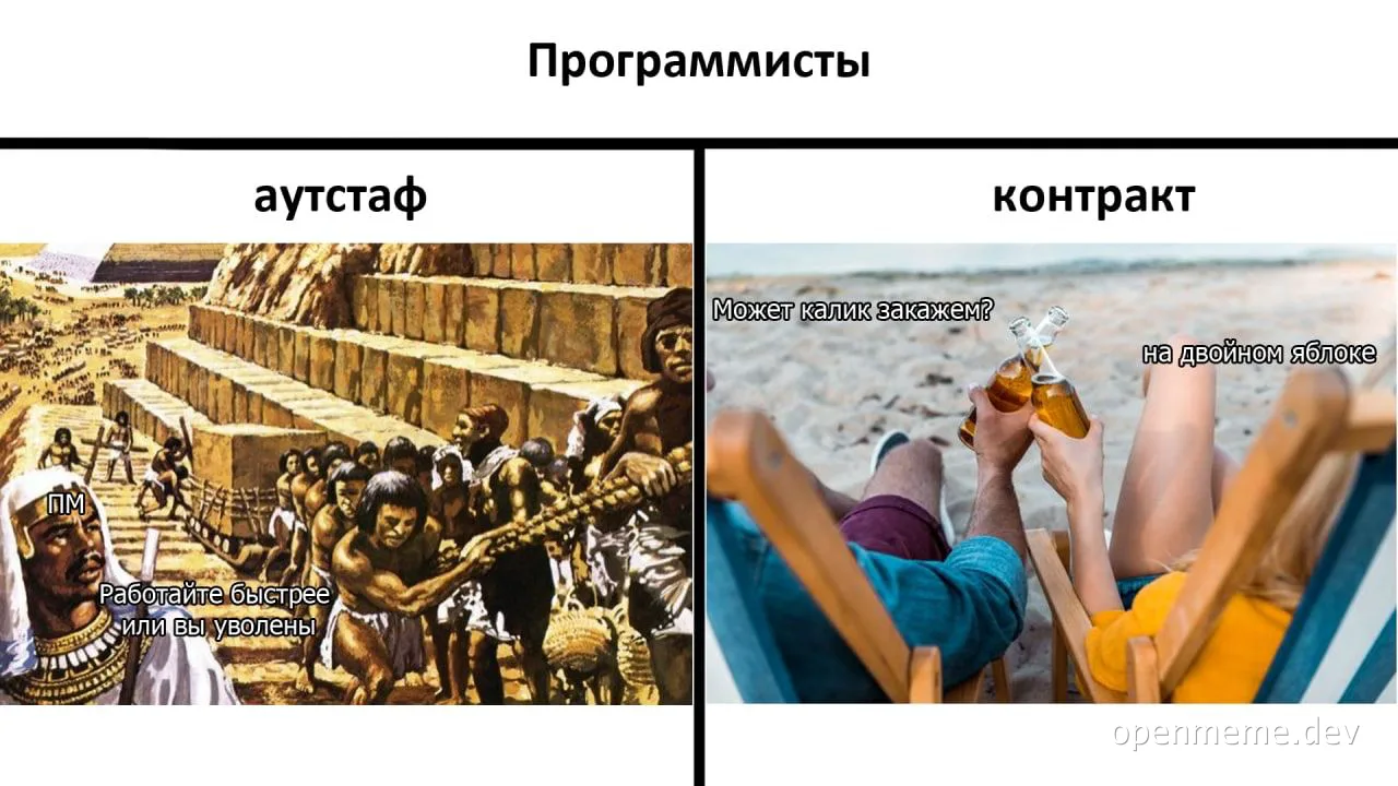 programmers outsourcing comparison meme