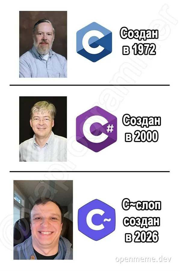 C programming language evolution meme
