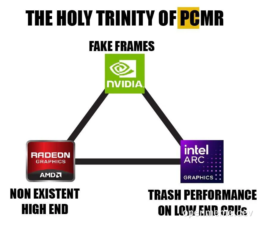 The holy trinity of PCMR meme