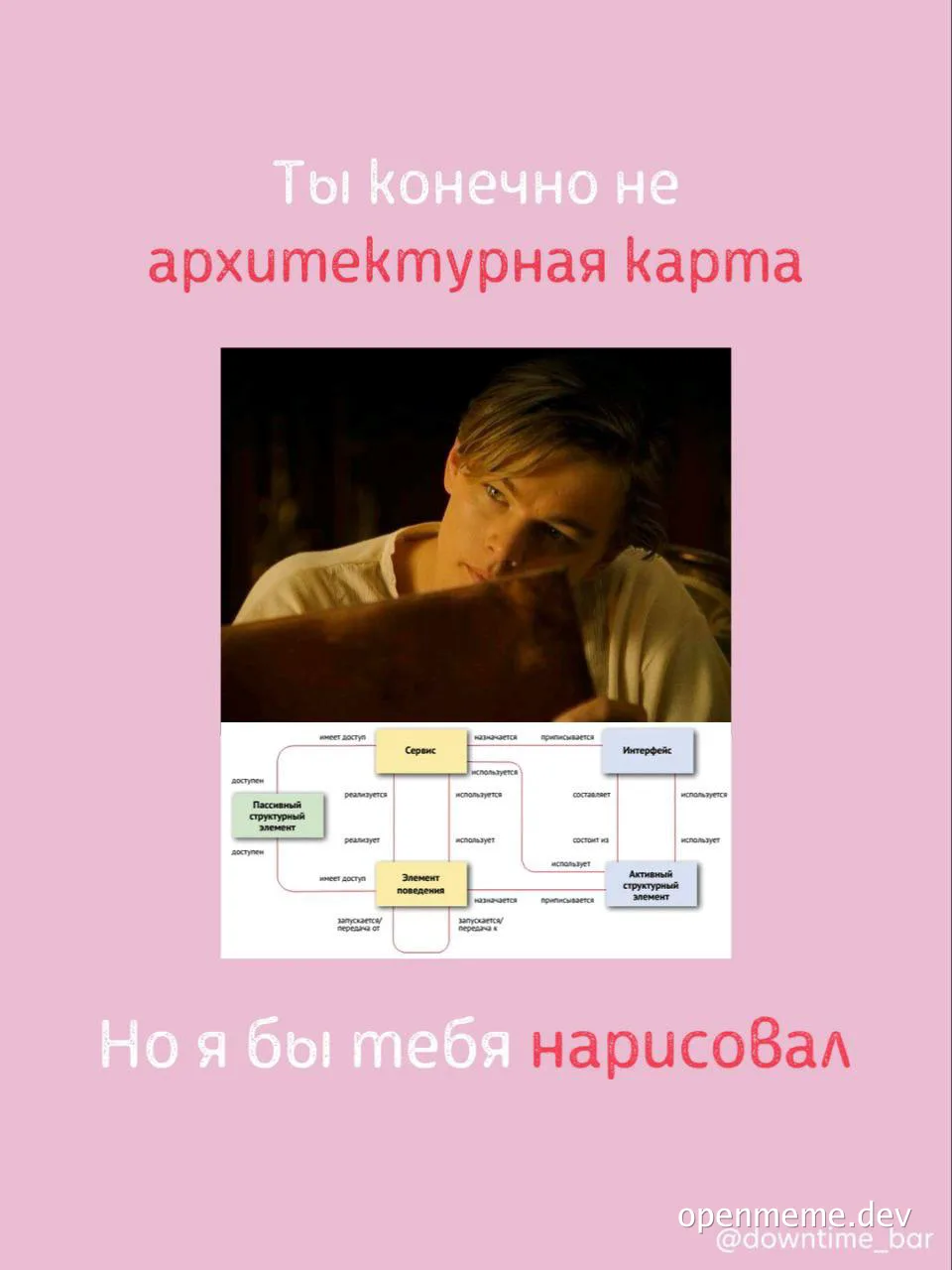 A meme featuring a man looking at a complex flowchart with a romantic caption in Russian.