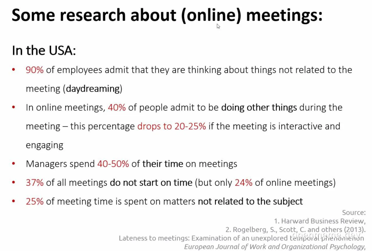 meeting statistics