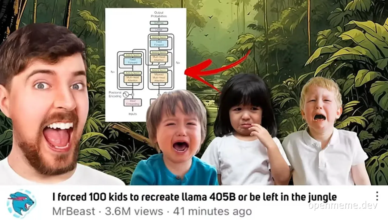 MrBeast meme with kids and a flowchart