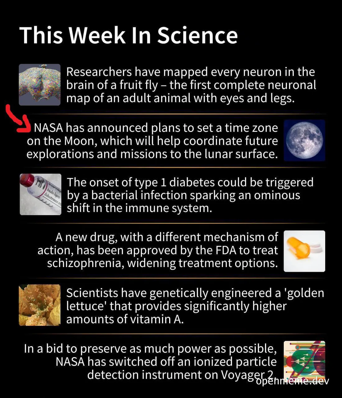This Week In Science meme with a red arrow pointing to the moon