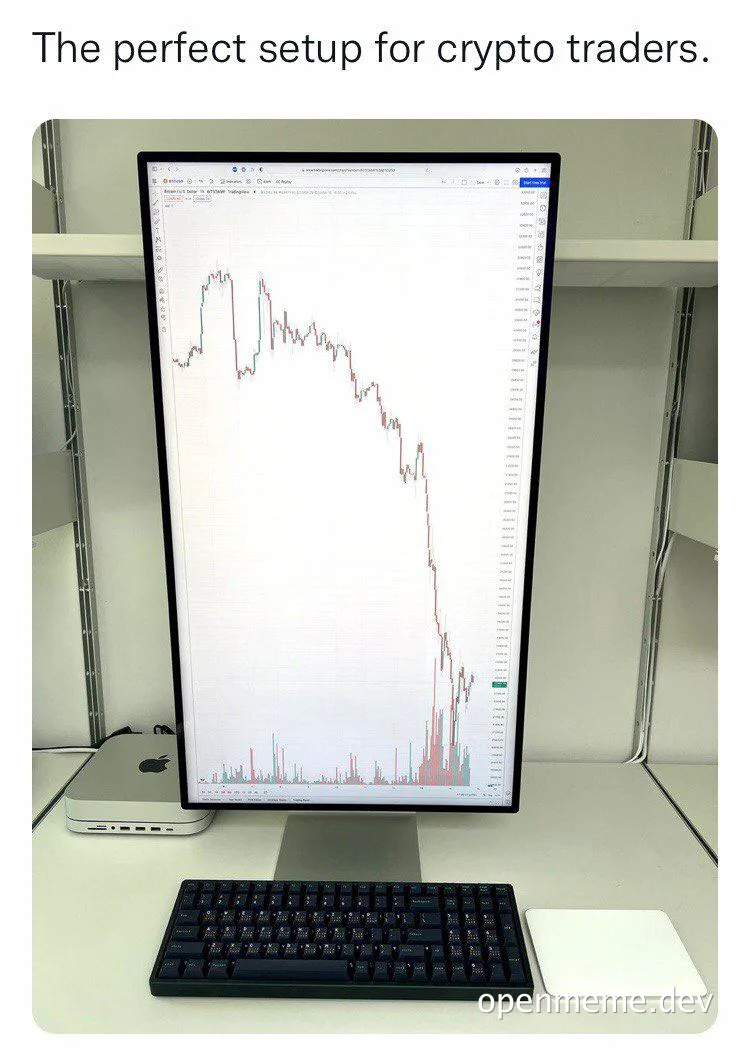 The perfect setup for crypto traders