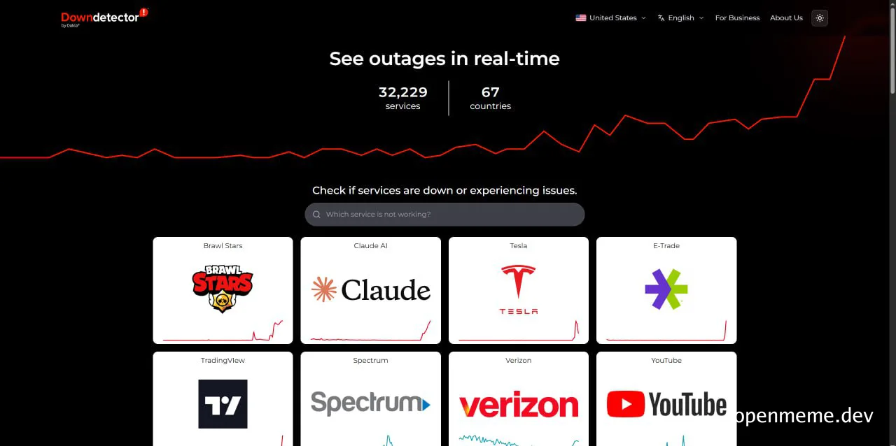 Добрый вечер! outage meme