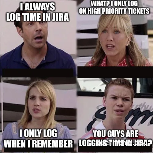 A collage of four people reacting to logging time in Jira