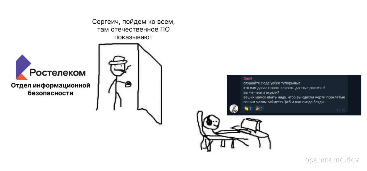 russian telecom worker reaction meme