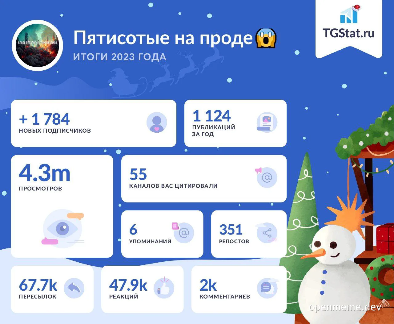Пятисотые на проде итоги 2023 года