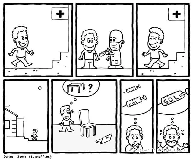 cartoon comic about a man getting vaccinated to travel, then getting a SQL injection shot