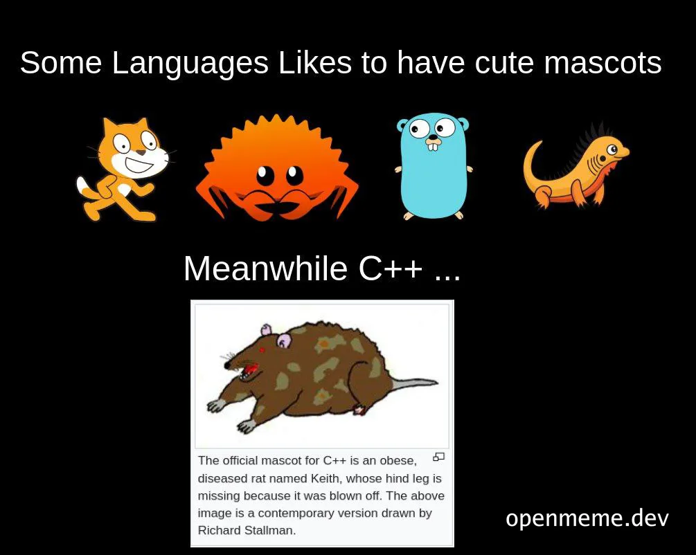 C++ mascot compared to other cute programming language mascots