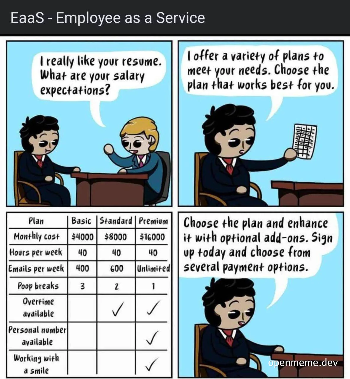 EaaS - Employee as a Service