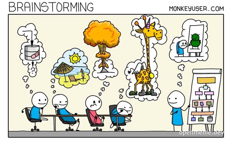 cartoon of office workers with different thoughts during a meeting