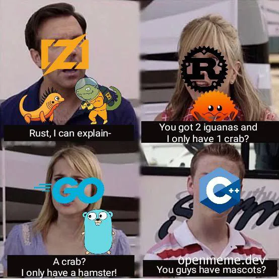 Programing language mascots compare pets