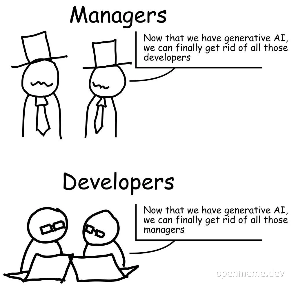 Cartoons of managers and developers reacting to generative AI