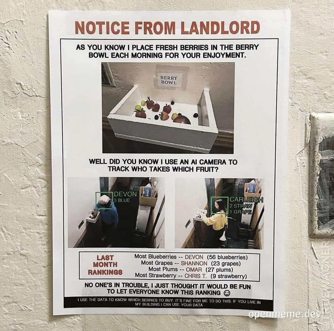 notice from landlord about berry bowl surveillance