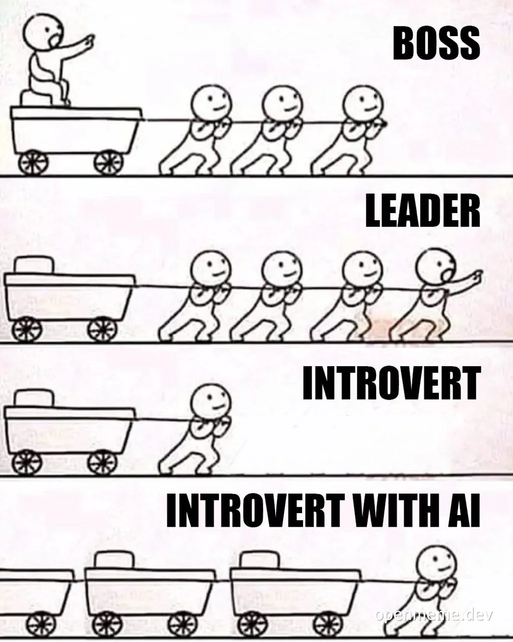 cartoon stick figures comparing boss, leader, introvert, and introvert with ai