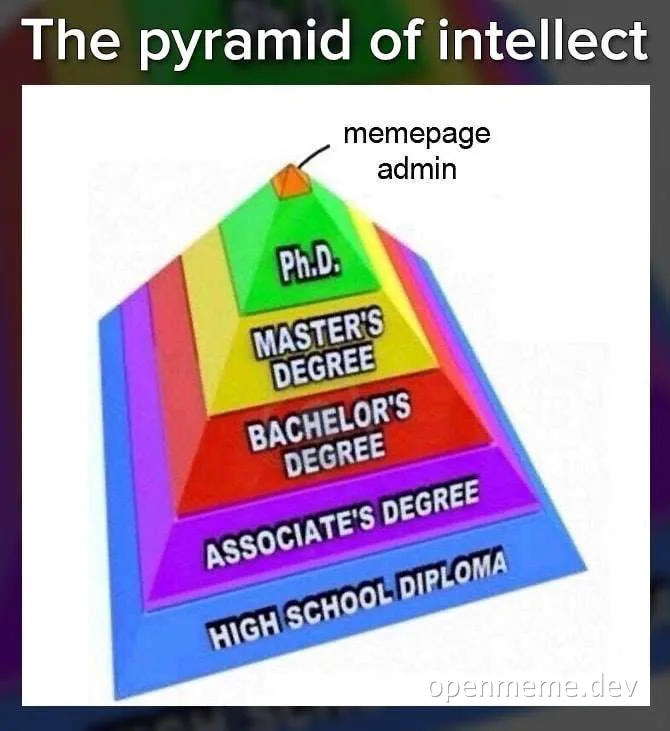 The pyramid of intellect meme with a PhD at the top labeled memepage admin