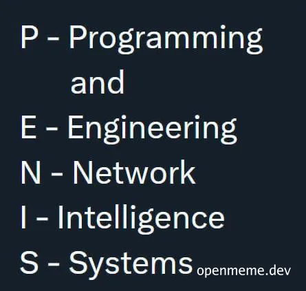 penis acronym