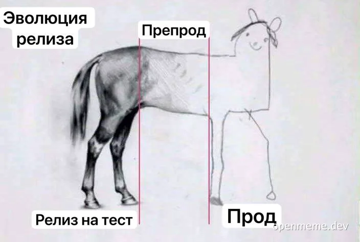 evolution of release meme with horse and stick figure