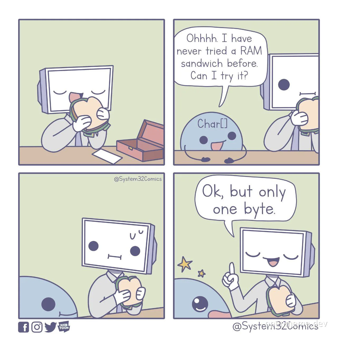 computer monitor head character trying a RAM sandwich