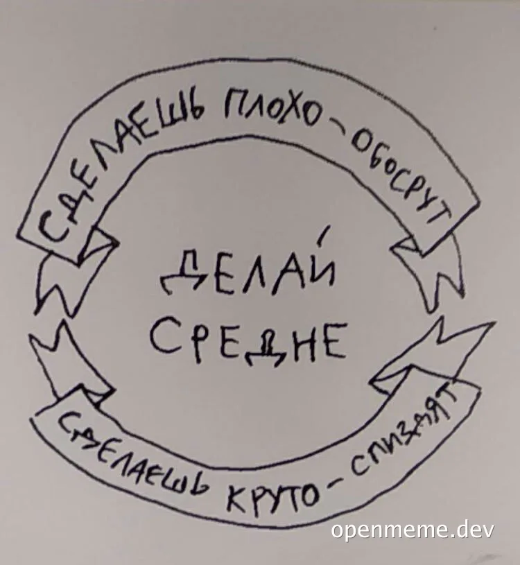 hand drawn circular banner with russian text