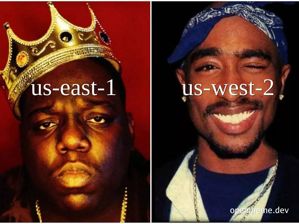 Tupac Shakur and Snoop Dogg with labels us-east-1 and us-west-2