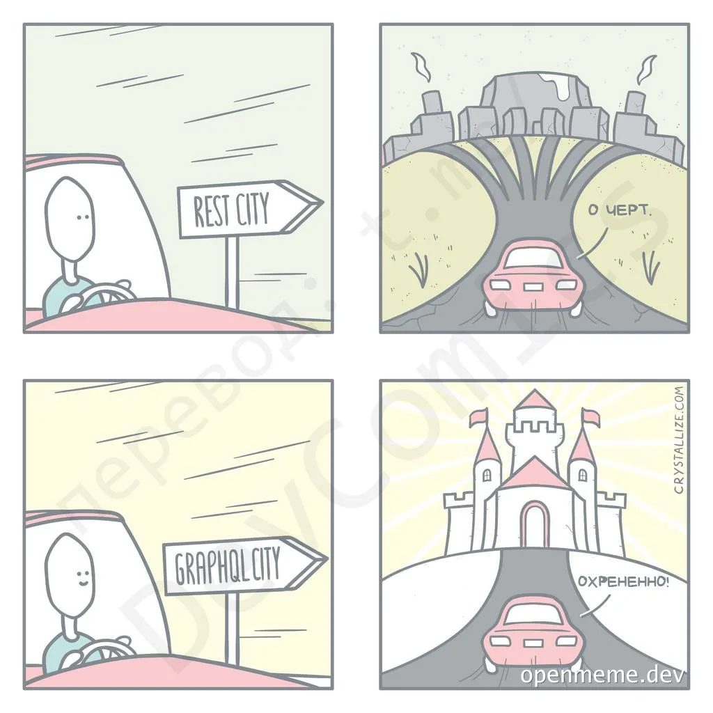 a comic about choosing between rest city and graphql city