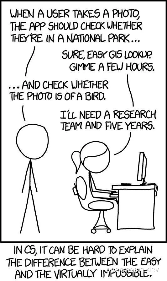 Comic strip about the difference between easy and virtually impossible tasks in computer science