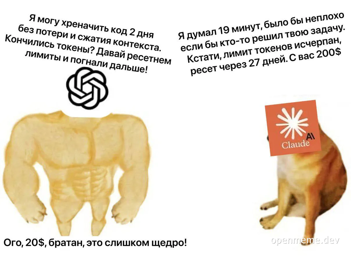 A meme comparing a muscular ChatGPT logo demanding context resets to a sitting dog with a Claude logo offering to solve the problem for $200.