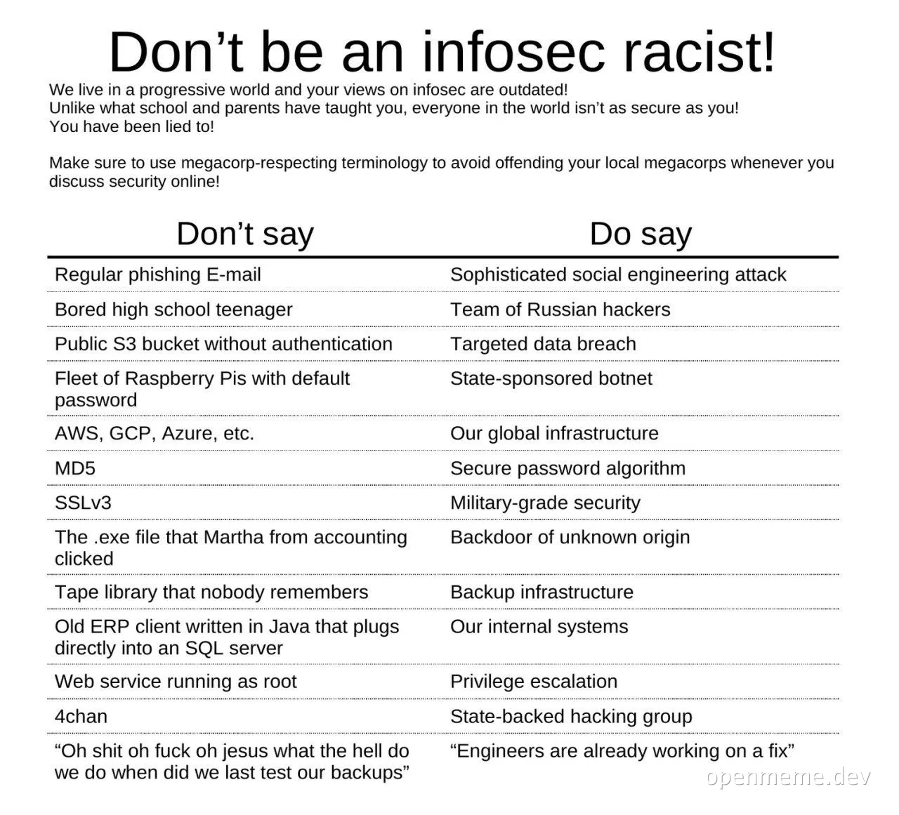infosec terminology meme