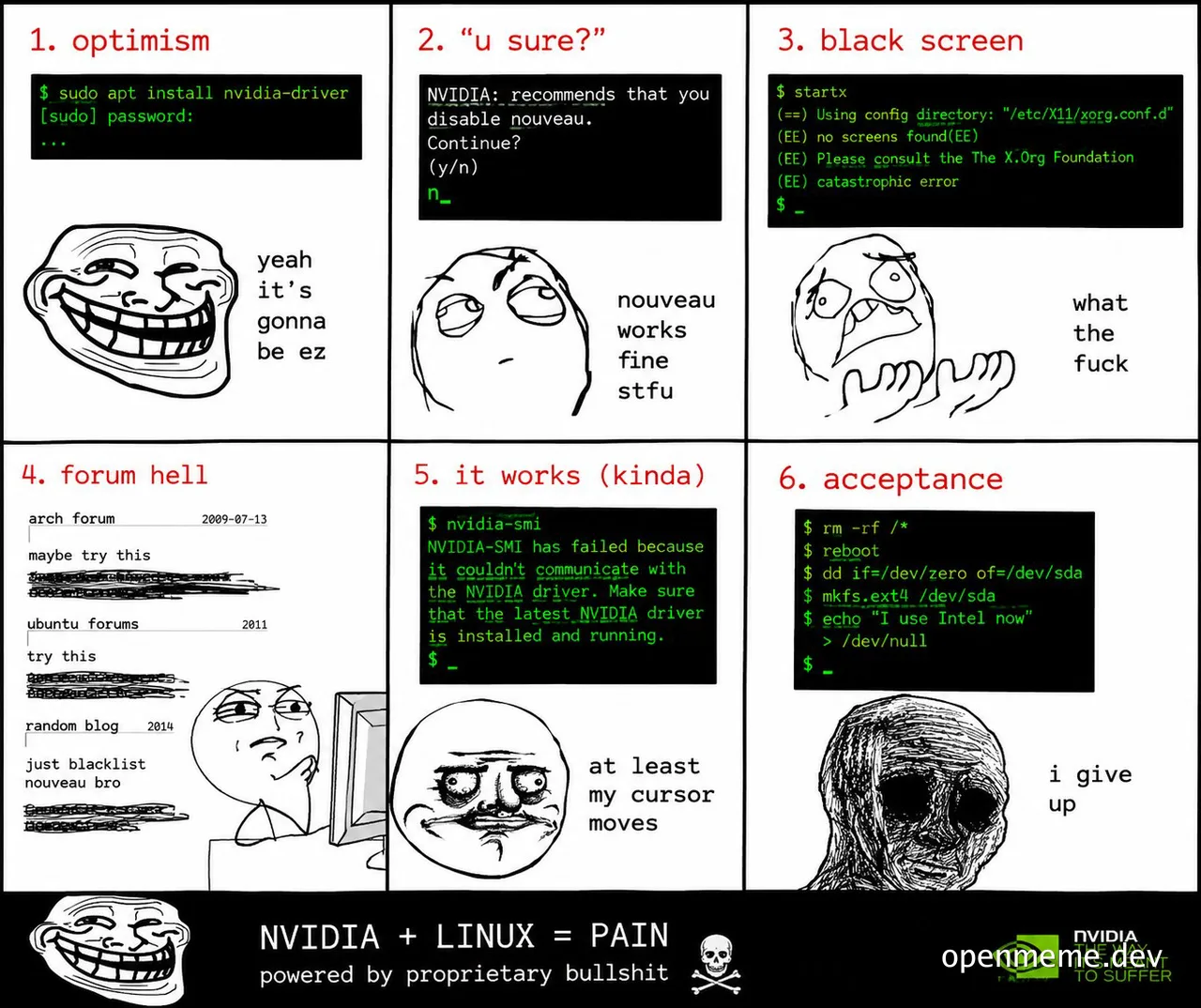 Meme comic showing the stages of installing NVIDIA drivers on Linux, ending with deleting the system.