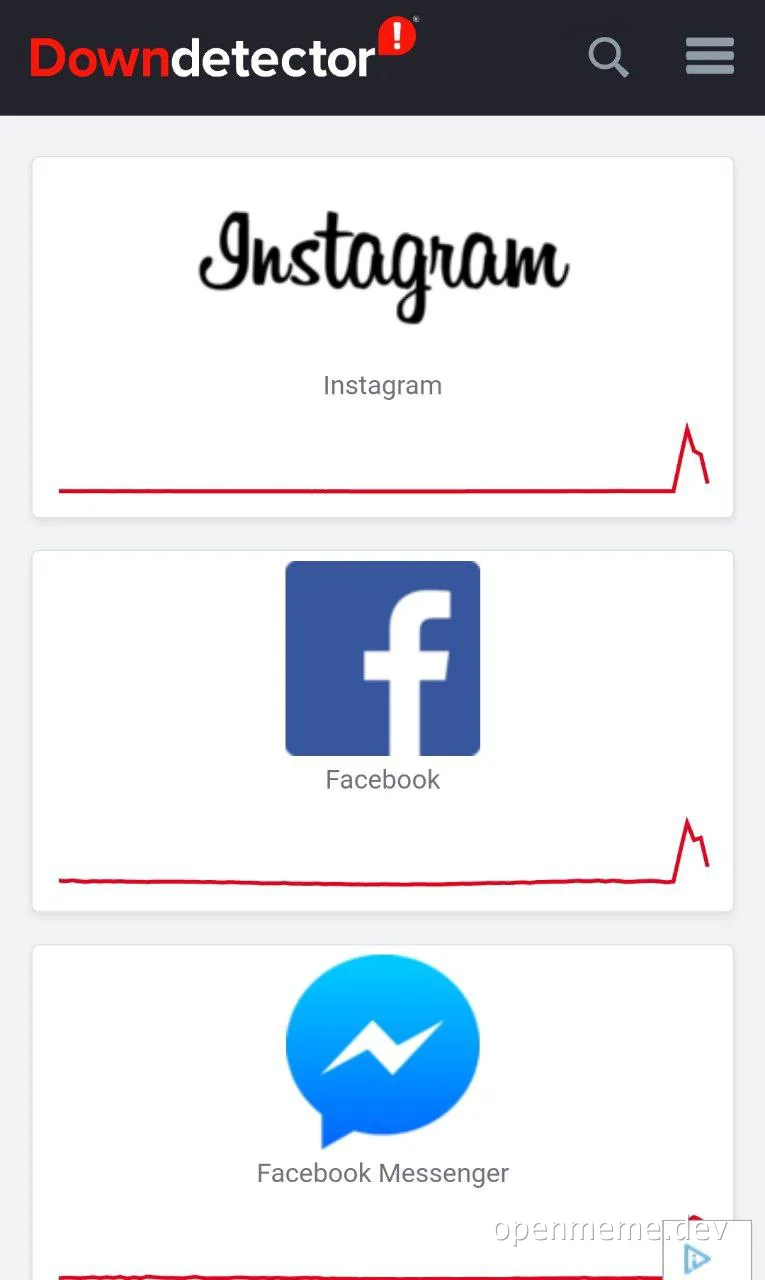 DownDetector outage graph for Instagram, Facebook, and Facebook Messenger