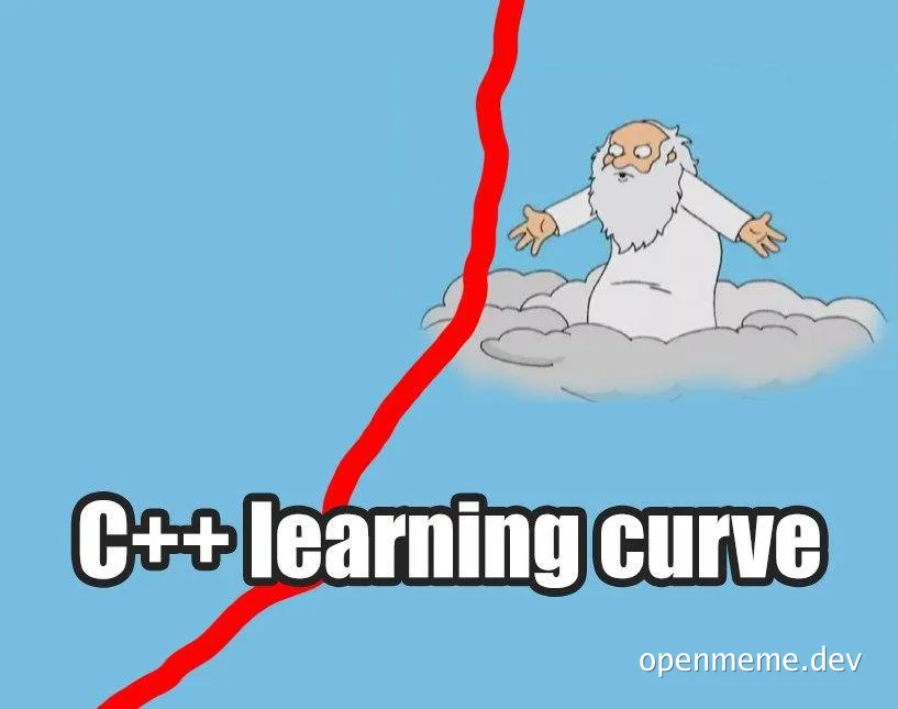 C++ learning curve meme with cartoon god on clouds