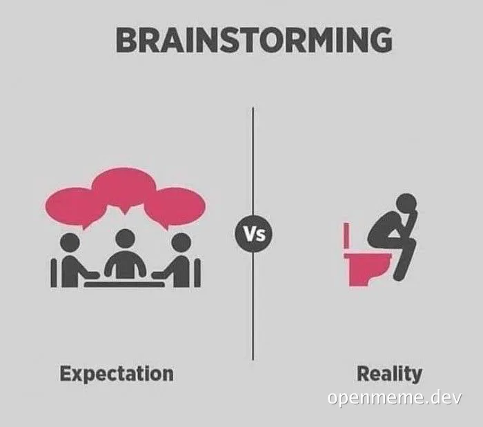 Brainstorming expectation vs reality