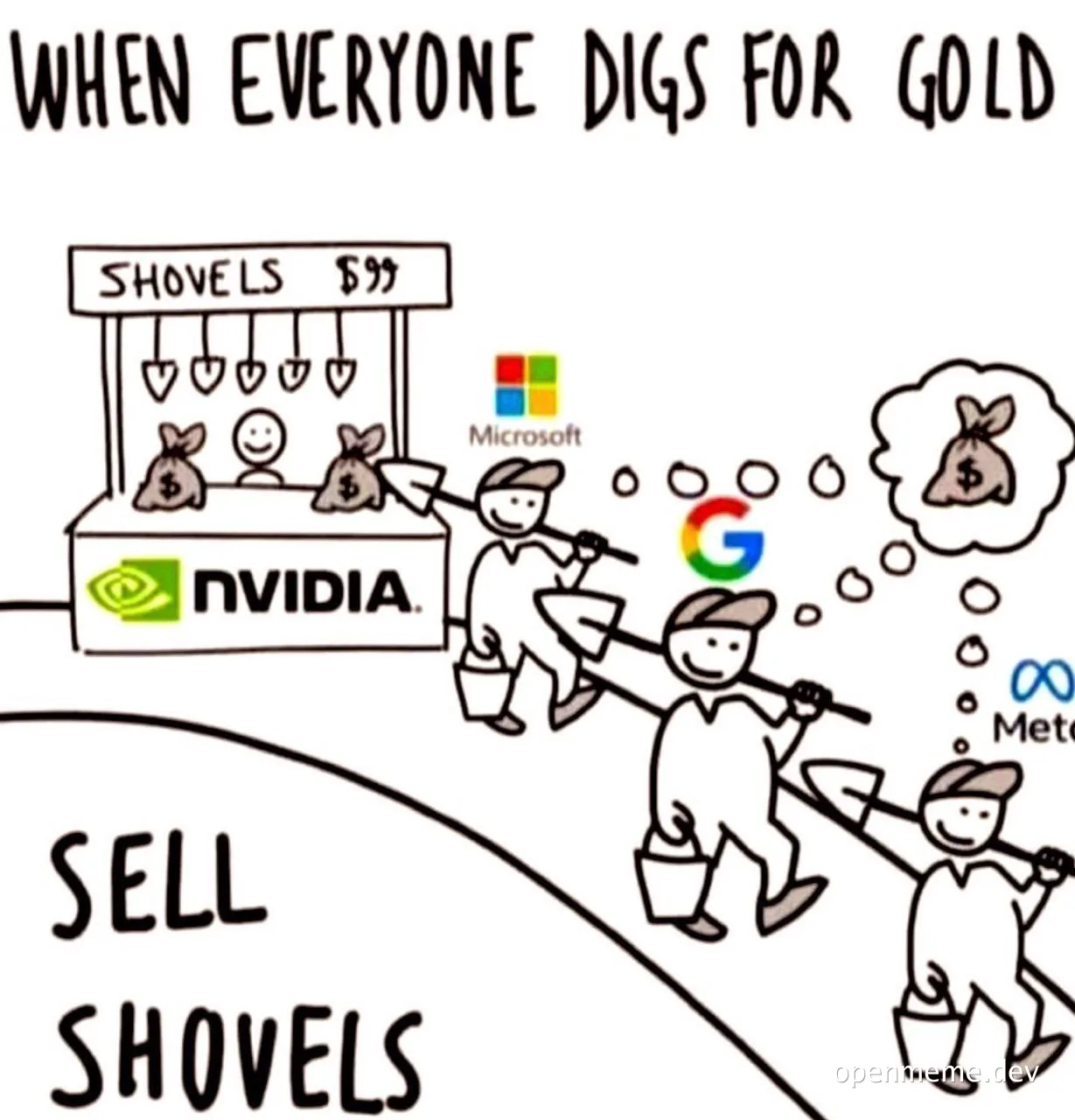 cartoon of people digging for gold while one person sells shovels