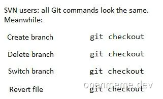git commands meme