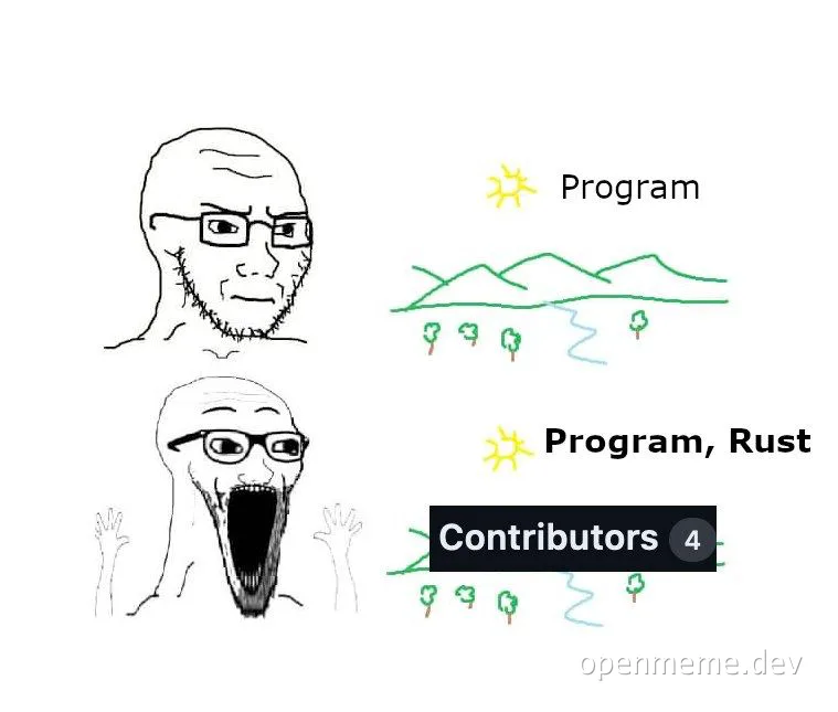 programmer reaction to rust contributors