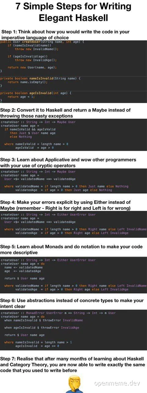 7 simple steps for writing elegant haskell meme