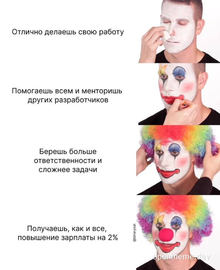 Man progressively applying full clown makeup across four panels, each paired with a Russian caption about developer overwork