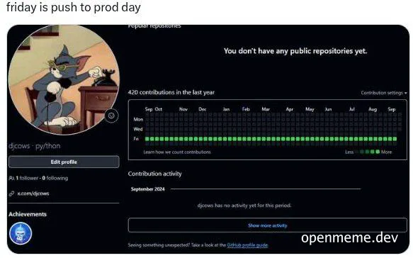 Tom cat sitting at a desk with a GitHub profile on the screen