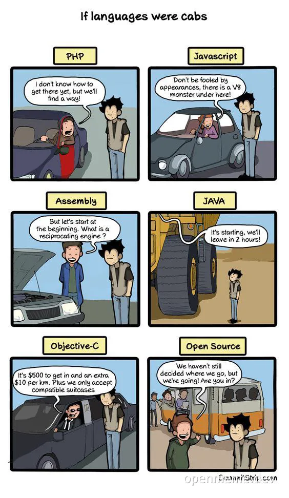 If programming languages were cabs