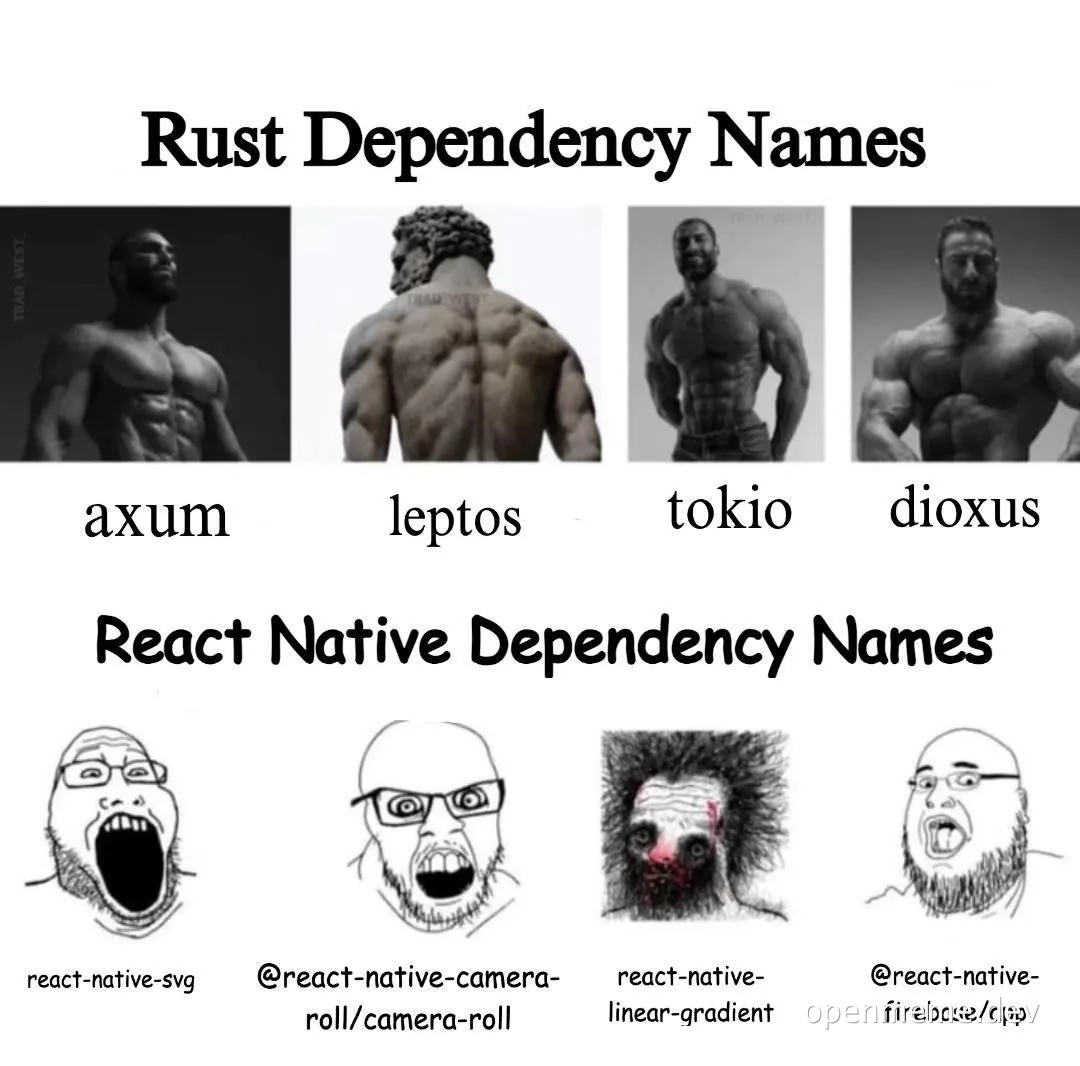 Rust Dependency Names vs React Native Dependency Names