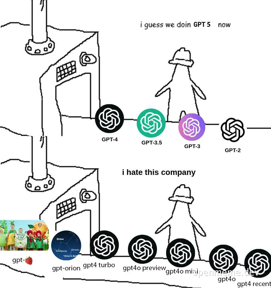 Cartoon stick figure looking at GPT model versions with a disappointed expression
