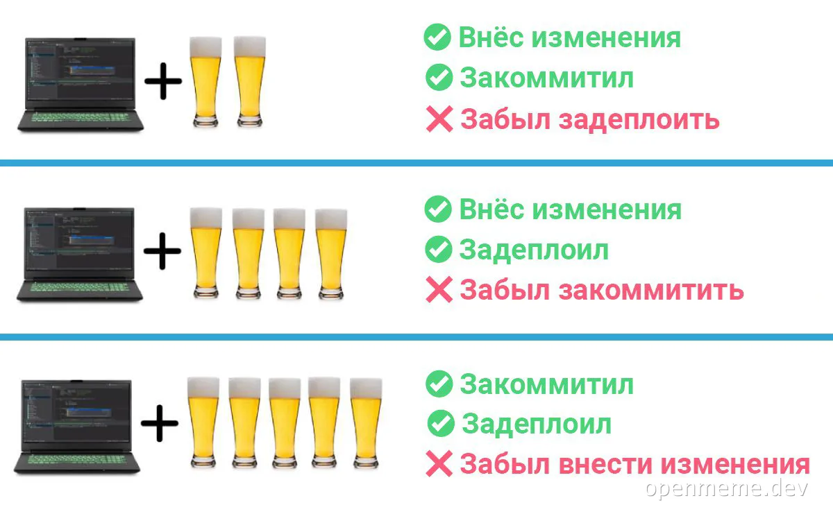 russian developer meme about deploying code