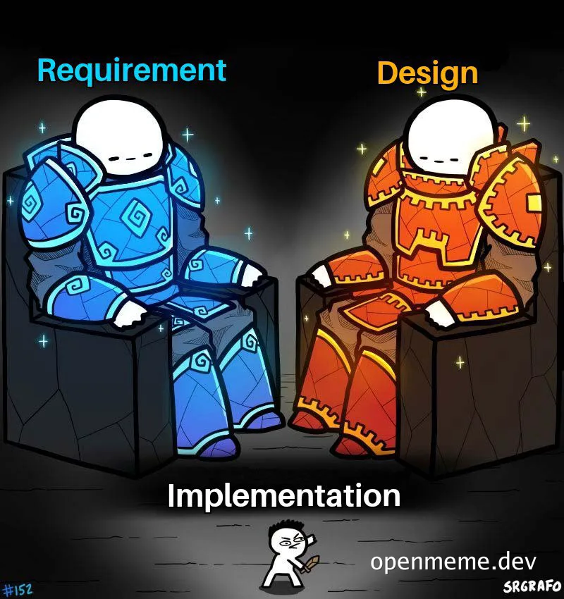 requirement vs design vs implementation meme