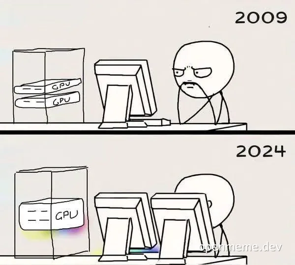 comic strip comparing gpu technology in 2009 and 2024